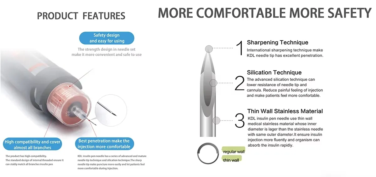 Specification View 1