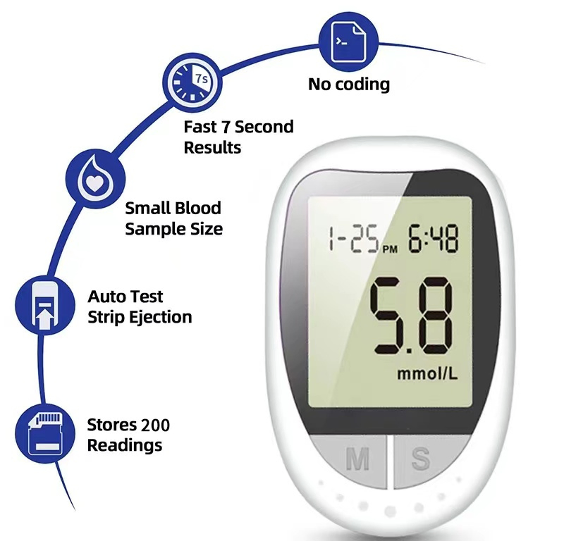 Easy to Use Blood Glucose Watch Blood Glucose Monitor
