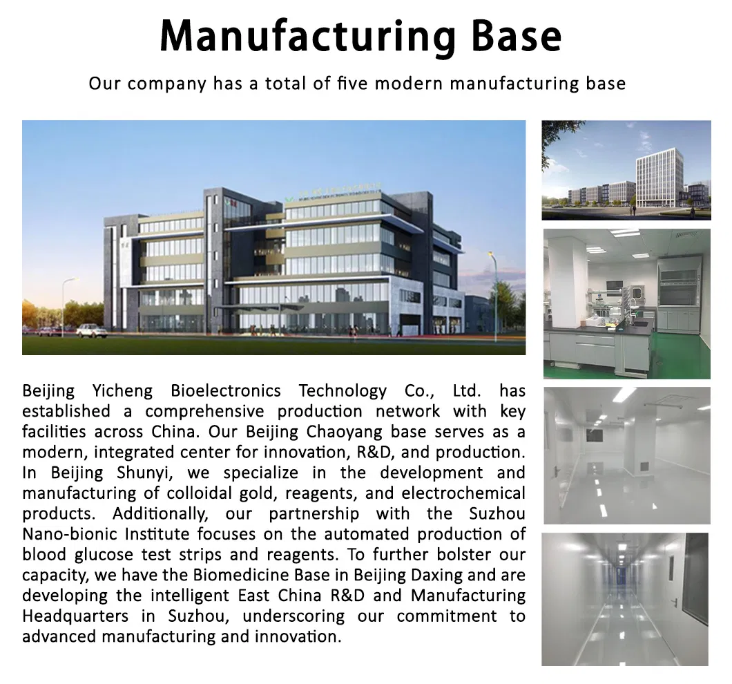 Blood Glucose Monitor Detail