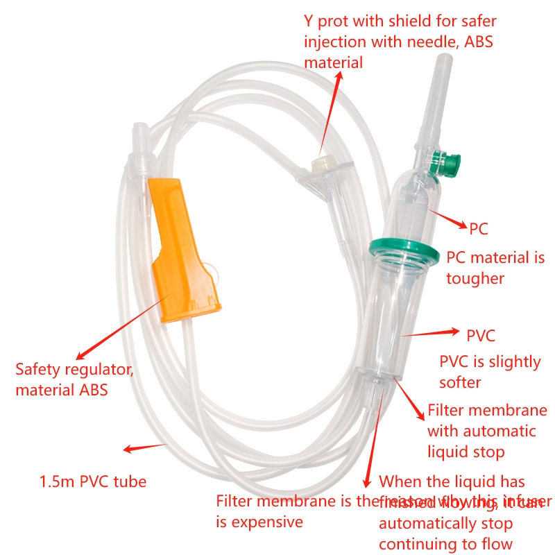 IV Infusion Set with High Quality and Competitive Price and Double Chamber