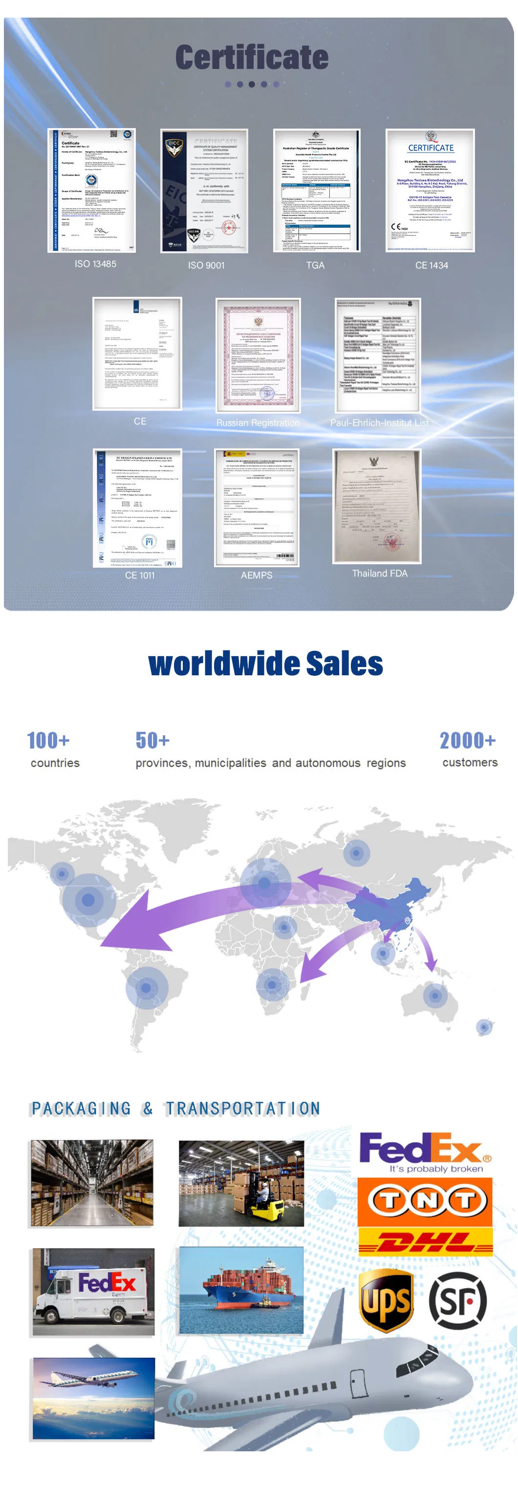 Diagnostic Kits Detail 2
