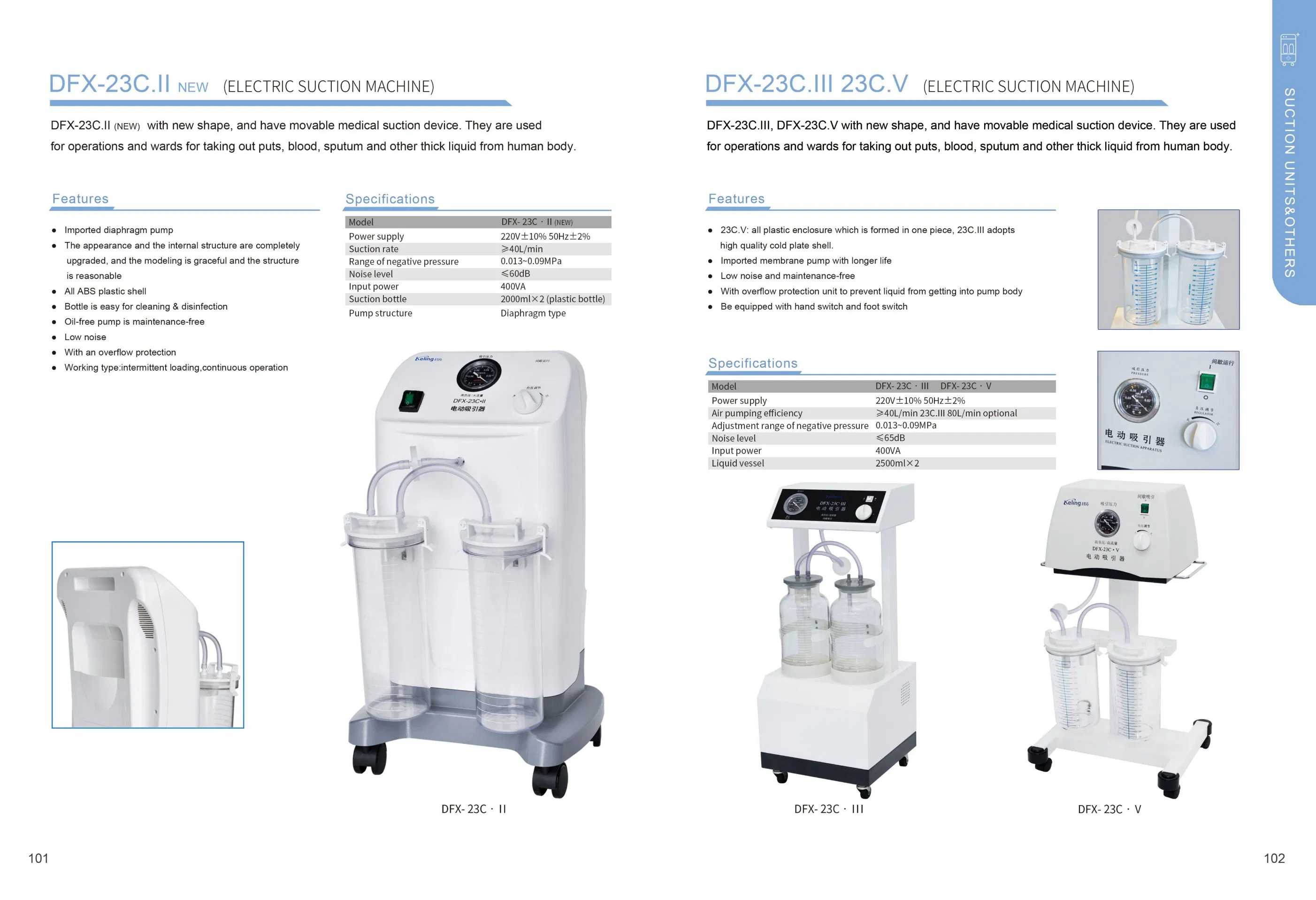 Mobile Electric Phlegm Suction Device with CE