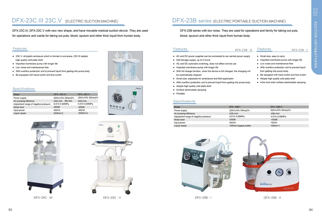 Electric Suction Device View 2