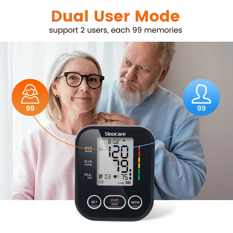 Blood Pressure Monitor Display