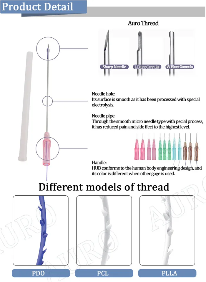 Pdo Thread Needle Detail 1