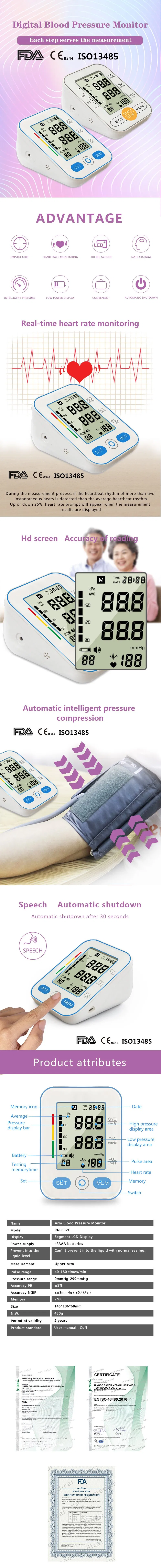 Product Infographic Detail