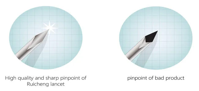 Surgical Sterile Twist Blood Needle