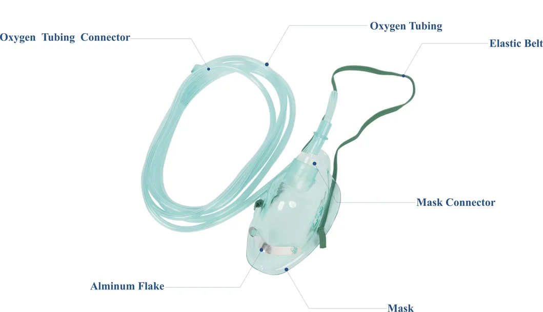 Oxygen Mask Product Detail