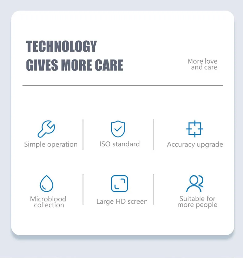 Blood Glucose Meter View 6