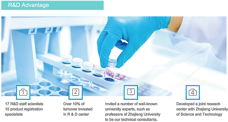 Singclean Procalcitonin Rapid Diagnostic Test Kit Flurescence Immunochromatography for Infection Detection