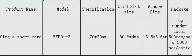 Rapid Test Kit Components