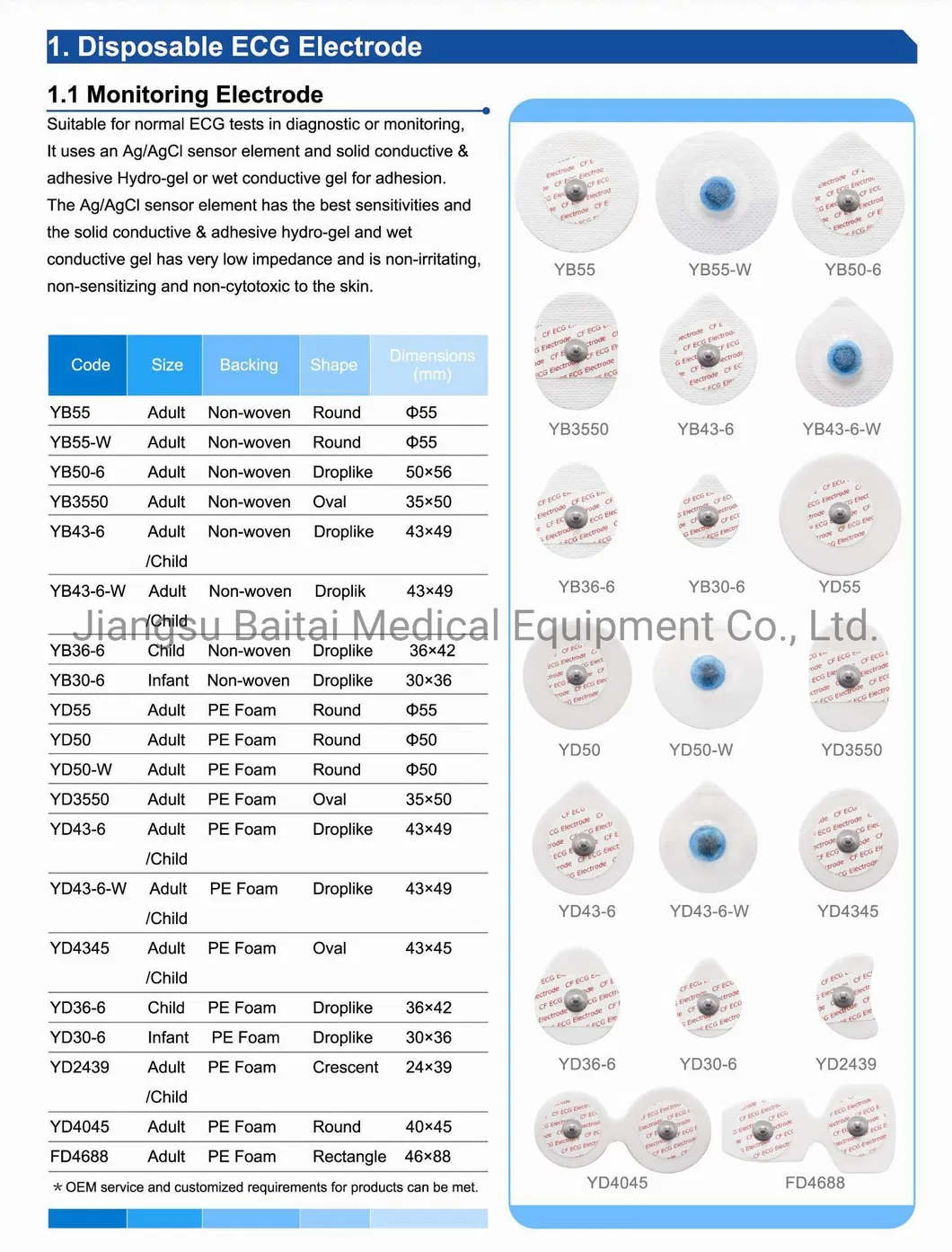 ECG Electrode Catalogue