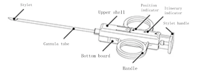 Medical Biopsy Tool