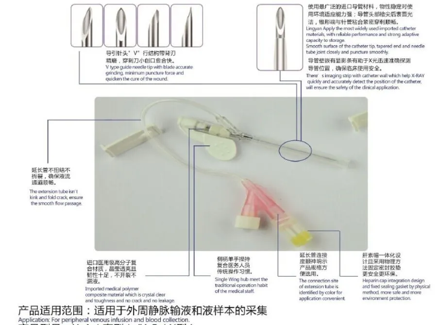 IV Catheter Detail 1