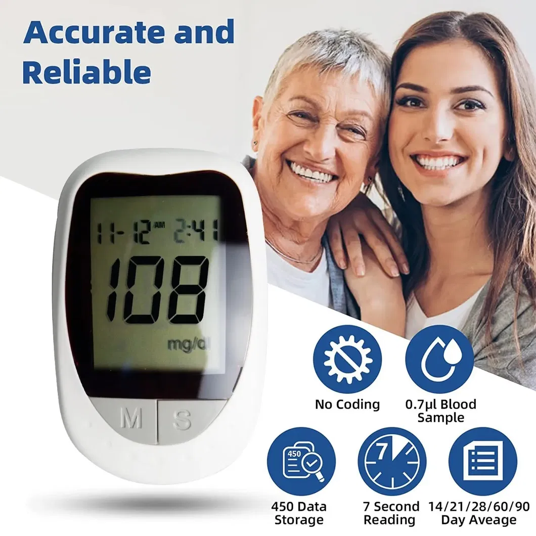Blood Glucose Monitor Display