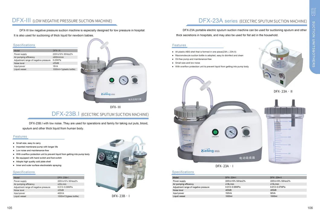 Electric Suction Device Detail 1