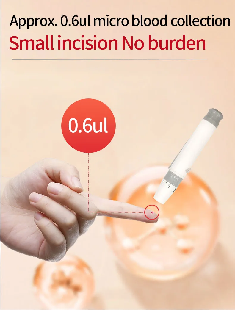 Blood Glucose Meter View 8