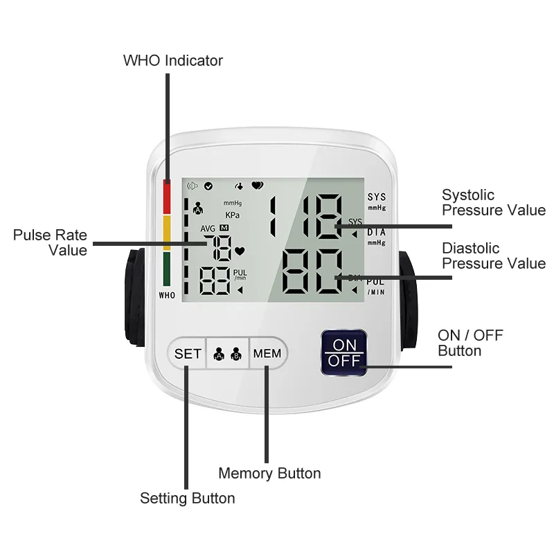 Blood Pressure Monitor Detail 6