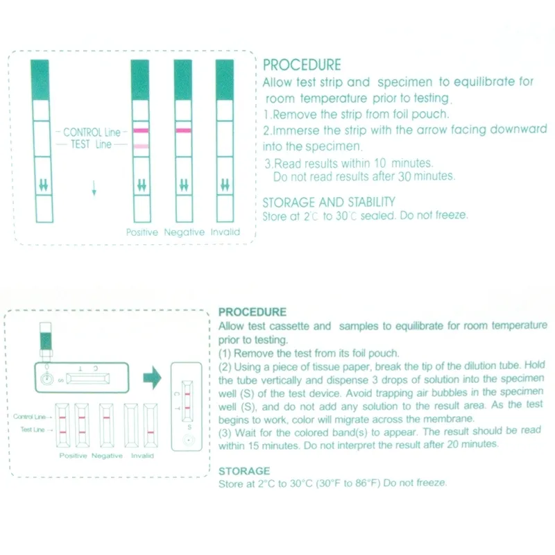Hbsag Rapid Test Kit