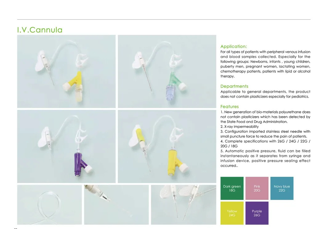 Medical Intravenous Cannulas