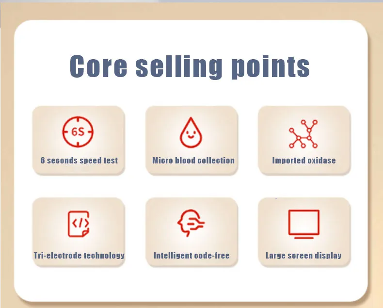 Blood Glucose Meter View 5