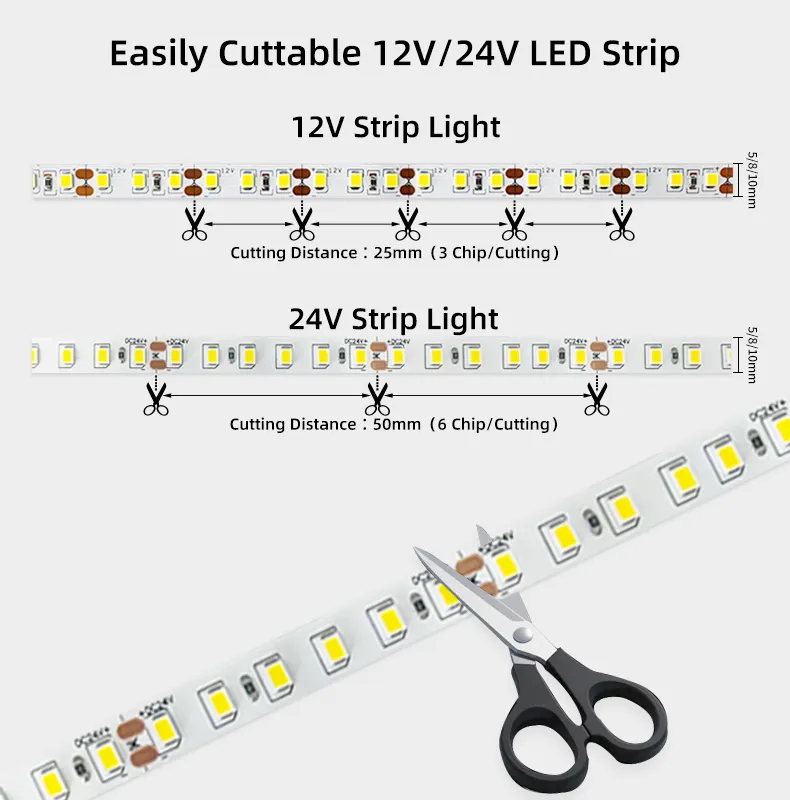 Iluminação de Faixa LED Atacado CRI90 18W/m IP20 IP65 IP67 Fita Flexível Opcional para Decoração de Armários em Casa