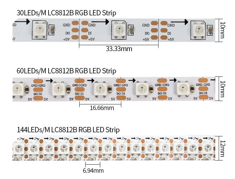 Sk6812 5050 RGB Endereçável 5V 96 LEDs/M Fita de Luz LED Flexível de Cores Sonhadoras Pixel