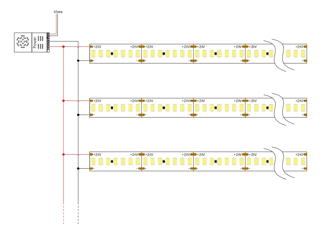 Diagrama da cablagem