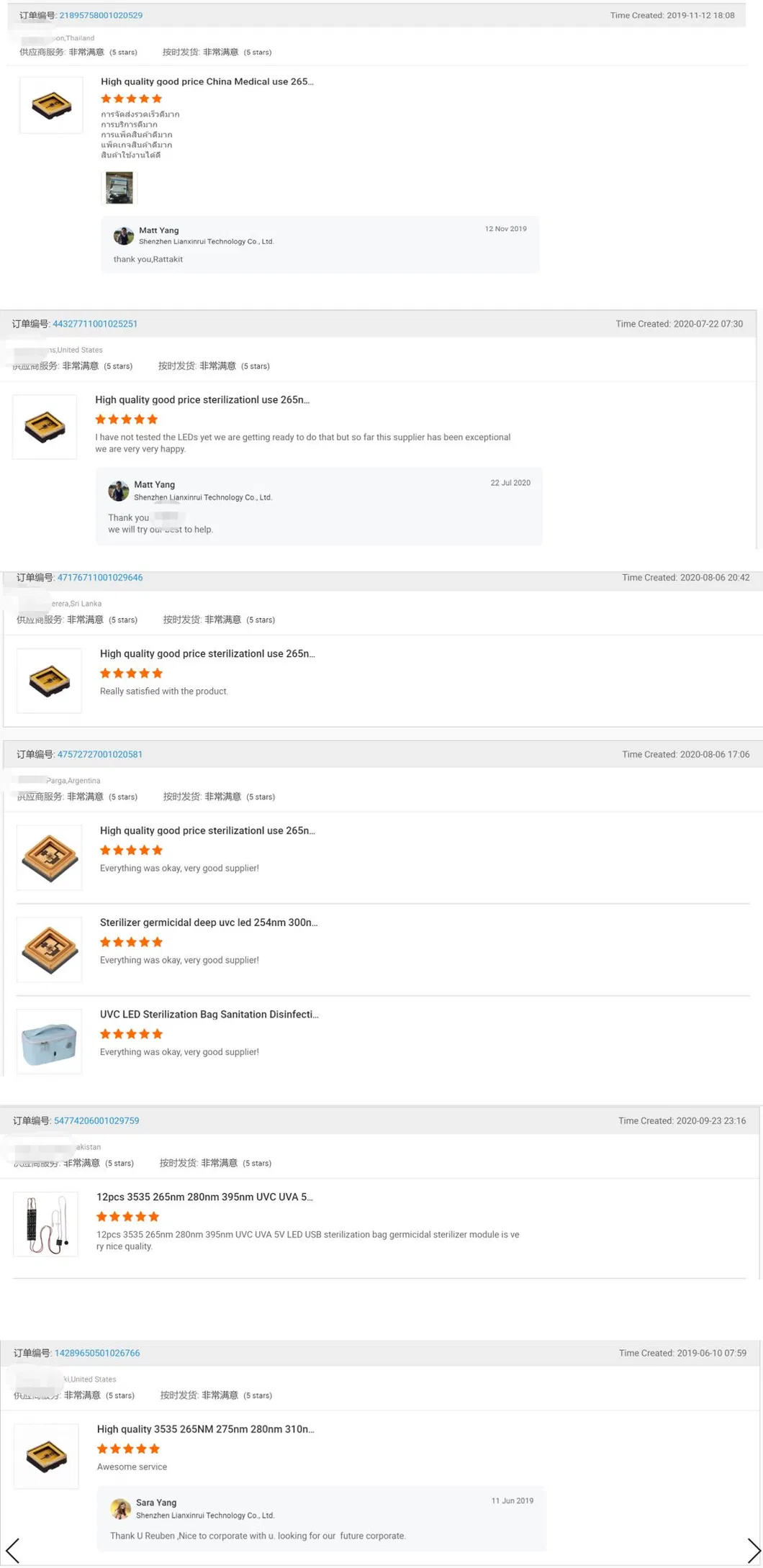 Revisão de Qualidade do Cliente