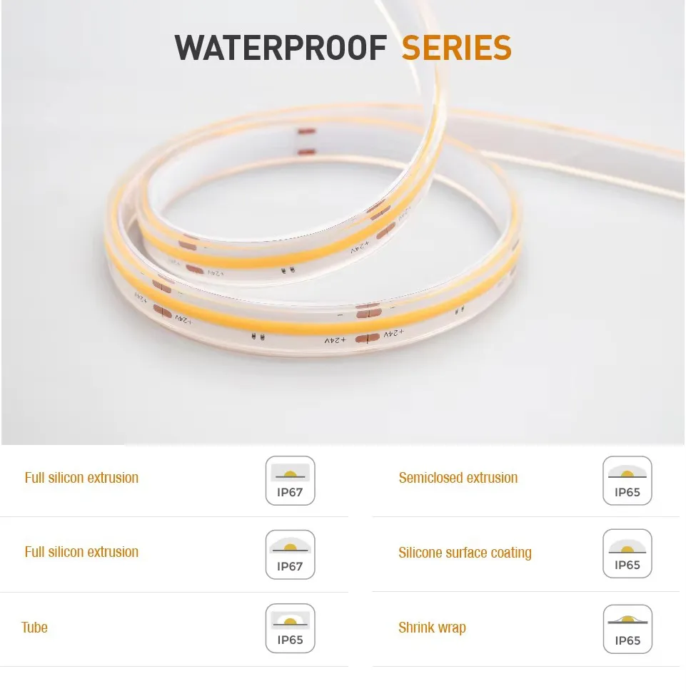 Fita LED COB 5