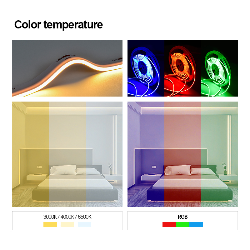 Novo Design RGB Sem Ponto 630LEDs/M Chips de LED COB Emissão Lateral para Carro