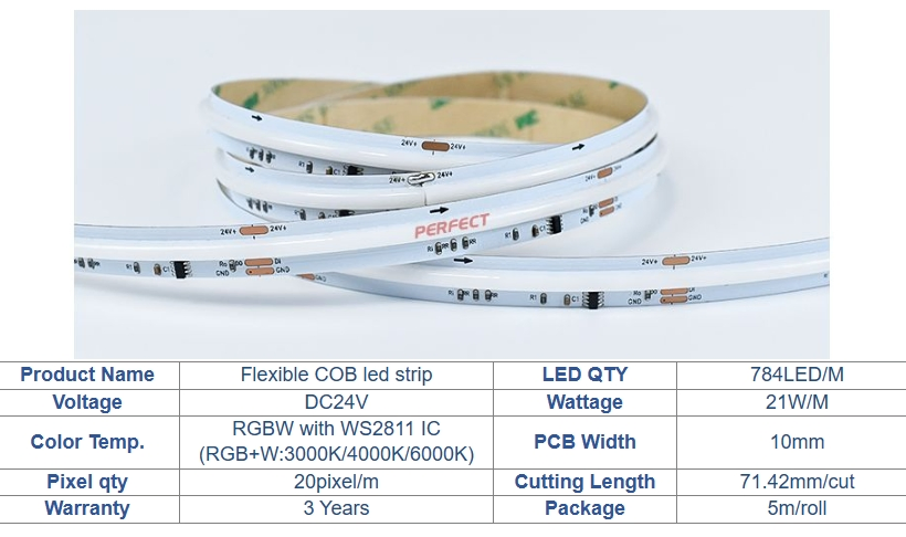 Fita LED endereçável COB RGBW Pixel Ws2811 784LEDs 24V para uso interno