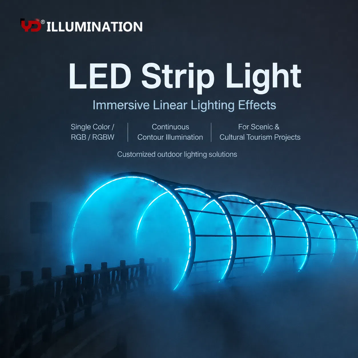 Iluminação Arquitetônica Externa de Longa Duração: Soluções de Fita LED à Prova d'Água