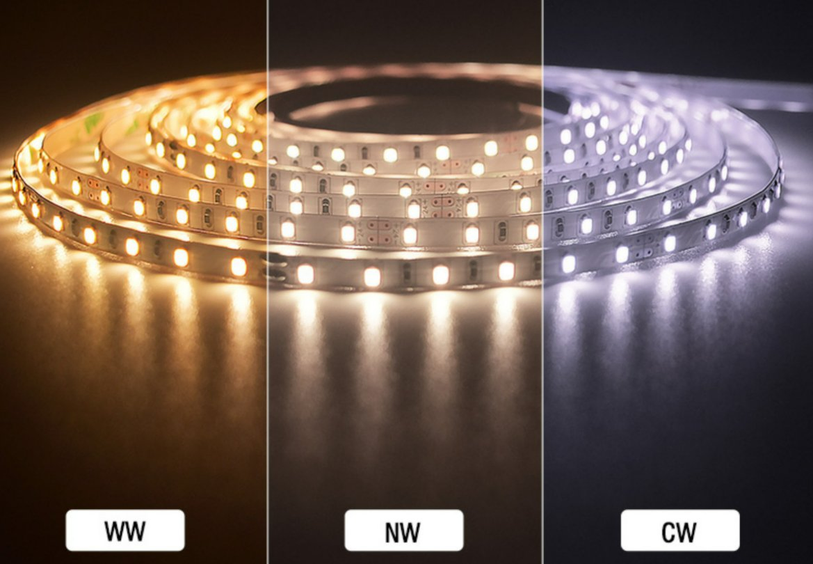 Fita de Iluminação LED Flexível Ultra Fina 3mm para Armários