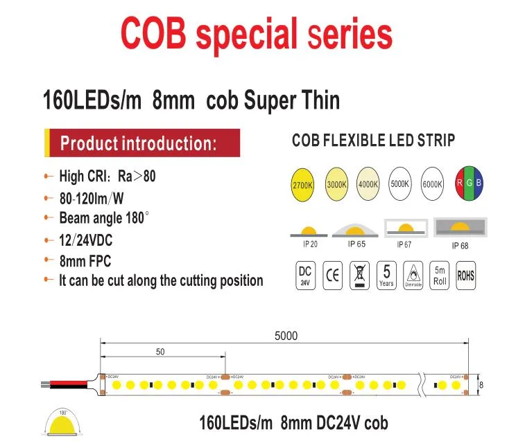 Fita LED COB Detalhe 5