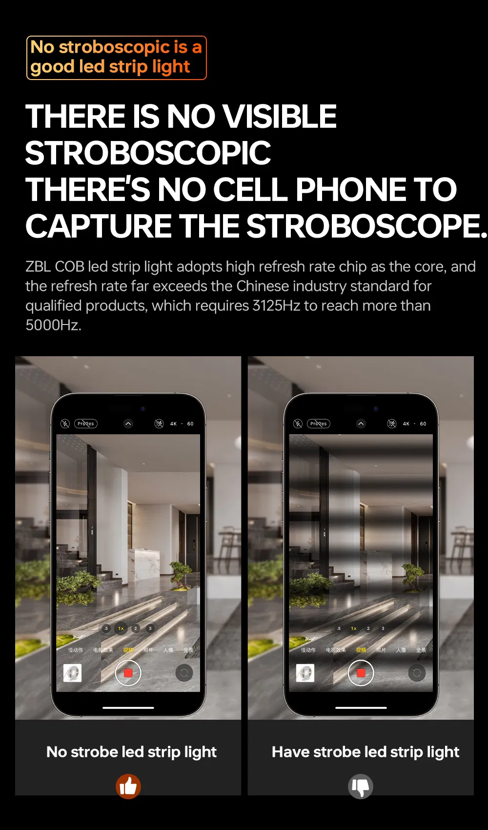 Fita LED COB