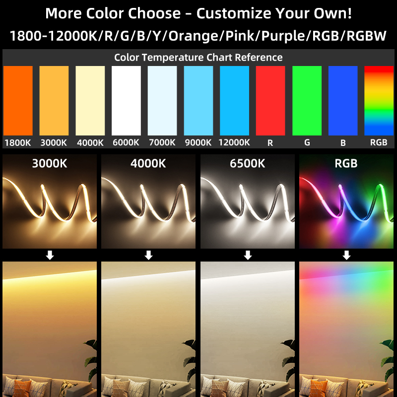 12V 24V Fita de Luz COB Certificada CE, ROHS de Alto Lúmen Flexível Cortável Dimerizável Cores Personalizadas Comprimento Fitas LED para Comercial
