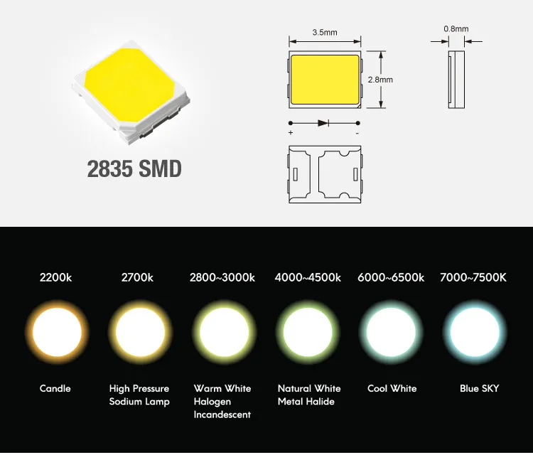 Fita de LED decorativa de cor única vibrante para uso doméstico