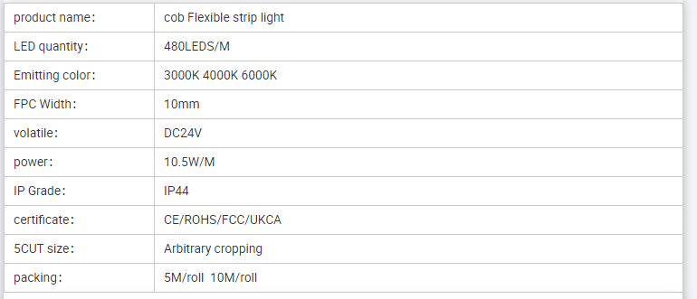 Fita de LED COB Especificação Técnica