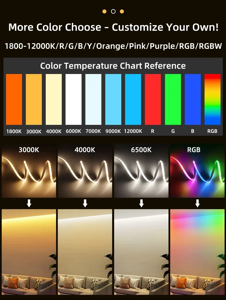 Controle de cores RGB COB