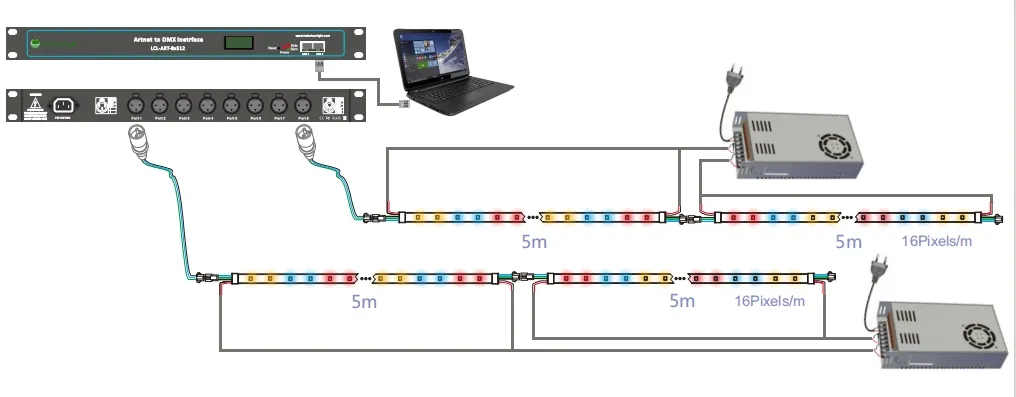Diagrama de ligações