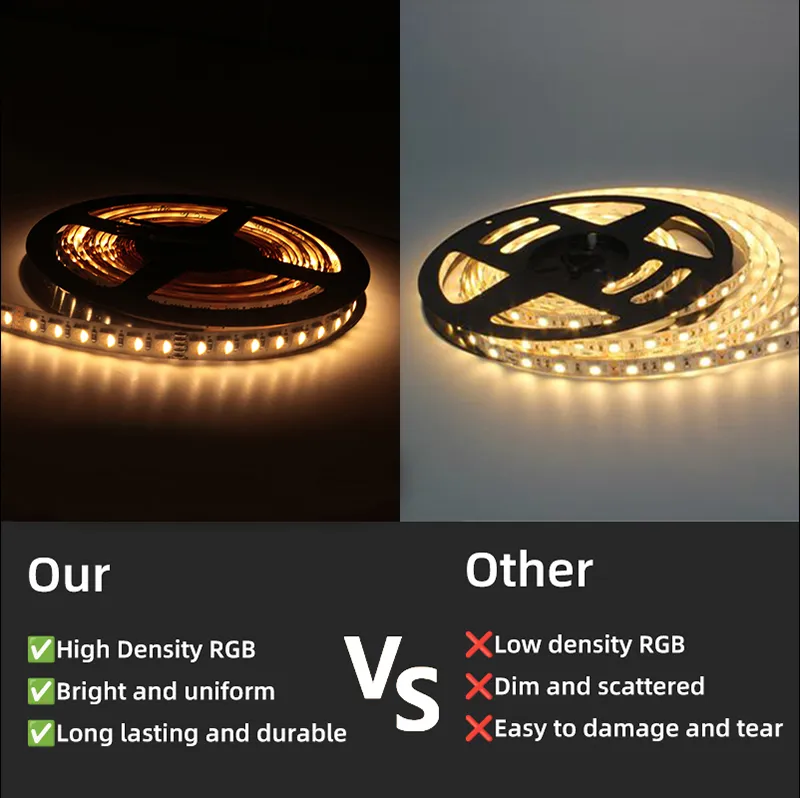 Fita de Luz LED Flexível RGBW