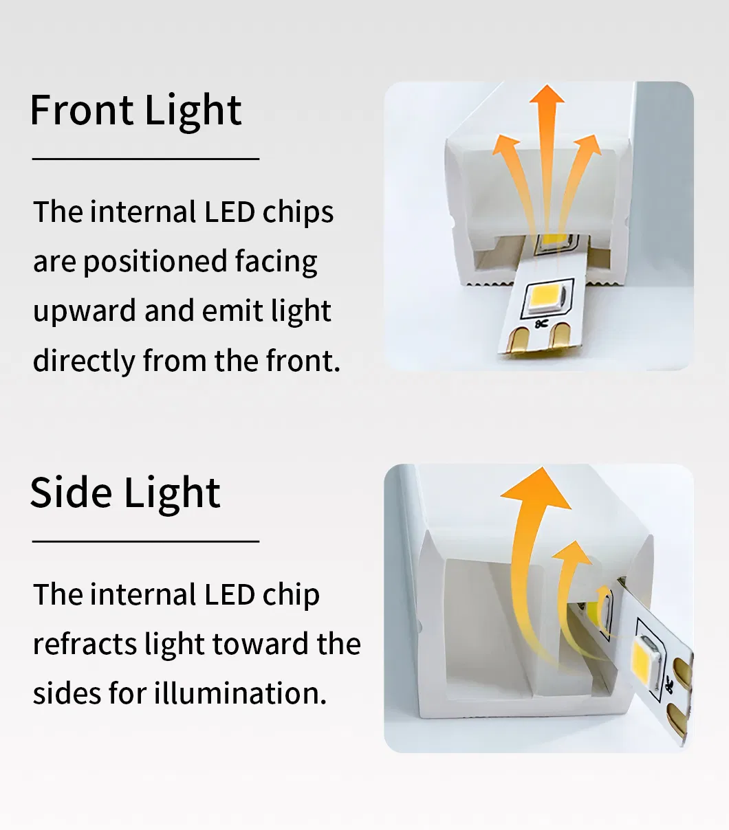 Fita de LED RGB de silicone macio feita sob medida para iluminação comercial