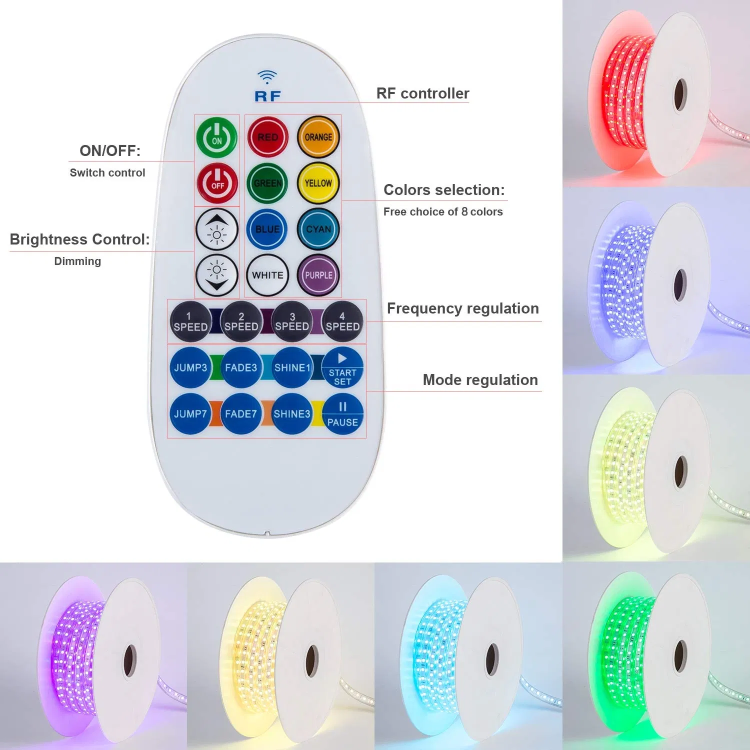 Fita de LED RGB de Alta Densidade 300LEDs SMD5050