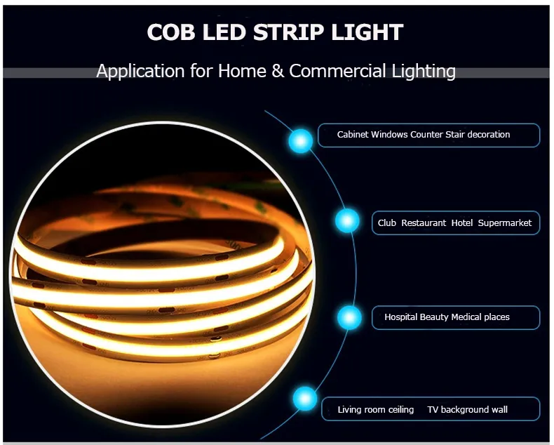 Exemplo de Aplicação de Iluminação LED