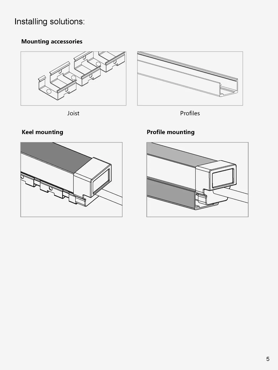 Fita de Luz LED Flexível para Lavagem de Parede