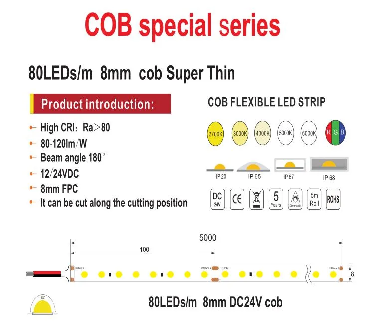 Fita LED COB Detalhe 3