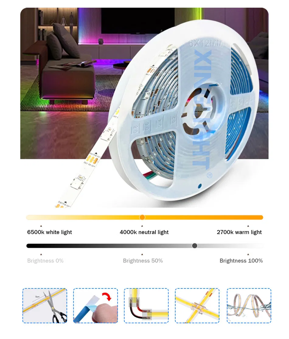 Parâmetros Fita LED