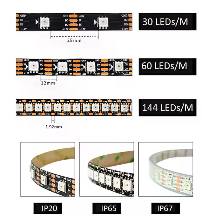 SMD5050 Ws2815 Fita LED inteligente para decoração de sala de jogos