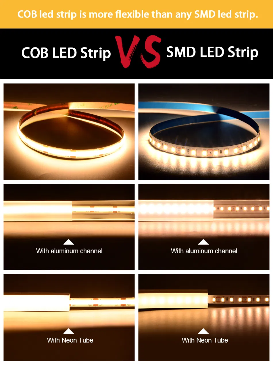 Fita de Luz COB de Alta Densidade Premium